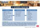 조선호텔의 변신 10페이지