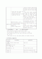 전국 특수학교 전공과 설치현황 및 실태조사 A+ 자료 11페이지