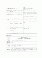 전국 특수학교 전공과 설치현황 및 실태조사 A+ 자료 12페이지