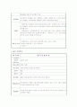 전국 특수학교 전공과 설치현황 및 실태조사 A+ 자료 19페이지
