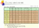 PSC교량가설공법과 그 종류와 개요 프리스트레스 콘크리트 5페이지