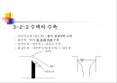 벤츄리미터,오리피스,위어 ppt자료. (기본적개념 및 공식정리) 24페이지