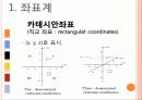 [A+]벡터(Vector),좌표계 세미나 ppt발표자료 3페이지