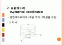 [A+]벡터(Vector),좌표계 세미나 ppt발표자료 6페이지