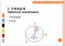 [A+]벡터(Vector),좌표계 세미나 ppt발표자료 7페이지