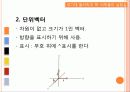 [A+]벡터(Vector),좌표계 세미나 ppt발표자료 14페이지