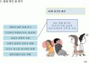 가족복지정책론PPT 한부모가정의 정의와내용 문제점 완벽PPT지향 6페이지