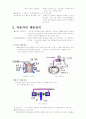 유체역학이 적용된 사례 2페이지
