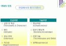 취업준비하기-면접 6페이지