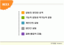 갈등관리에 관하여 2페이지