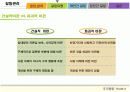 갈등관리에 관하여 6페이지