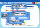 e-bay(이베이)마케팅분석 12페이지