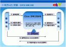 e-bay(이베이)마케팅분석 14페이지