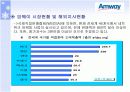 암웨이의 전략및 분석 4페이지
