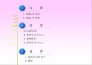하이닉스의 M&A 전략 및 분석 2페이지
