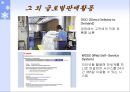 캐논(Canon)의 전략&분석 18페이지