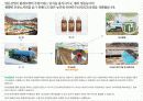 도드람포크의 전략 및 분석 7페이지