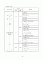 농구 지도안 세안  12페이지