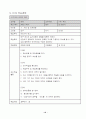 농구 지도안 세안  13페이지