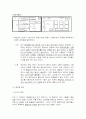 BPR공정개선사례 6페이지