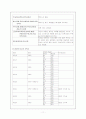 뇌수막종(Meningioma)환자에대한 사례연구 11페이지