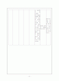 뇌수막종(Meningioma)환자에대한 사례연구 21페이지