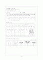 벤처기업 사업계획서 15페이지