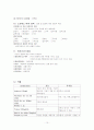 소아폐렴(pneumonia)환아에 대한 사례연구 10페이지