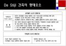 [De Stijl] 데 스틸 ppt 발표자료 32페이지