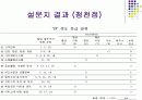 서비스 컨설팅 PROJECT 14페이지