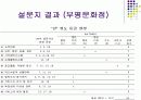 서비스 컨설팅 PROJECT 17페이지