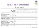 서비스 컨설팅 PROJECT 23페이지