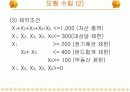 선형계획법을 이용한 자산관리 포트폴리오 8페이지
