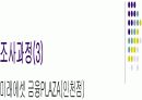중국펀드 vs 대중국펀드 5페이지