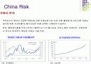 중국펀드 vs 대중국펀드 15페이지