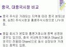 중국펀드 vs 대중국펀드 16페이지