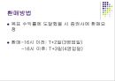 중국펀드 vs 대중국펀드 23페이지