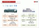 농심&오리온 경영분석자료  5페이지