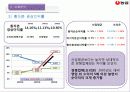 농심&오리온 경영분석자료  20페이지