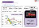 농심&오리온 경영분석자료  30페이지