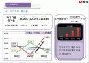 농심&오리온 경영분석자료  33페이지
