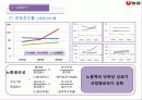 농심&오리온 경영분석자료  36페이지