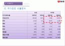 농심&오리온 경영분석자료  37페이지