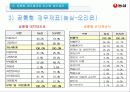 농심&오리온 경영분석자료  44페이지