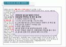 농심&오리온 경영분석자료  54페이지