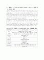 그리스로마신화-에로스와 프쉬케 4페이지