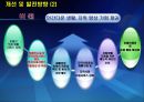 장애인복지정책 23페이지