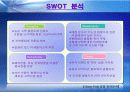 빈폴 성공 마케팅 전략 발표 12페이지