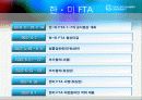 한미 FTA와 최근 쟁점(쇠고기 문제) 7페이지