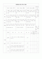 기계체조- 철봉 학습지도안 5페이지